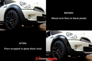 Mini R56 Gloss Black Wheel Arch